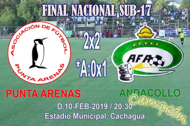 ANDACOLLO CAMPEÓN NACIONAL SUB-17