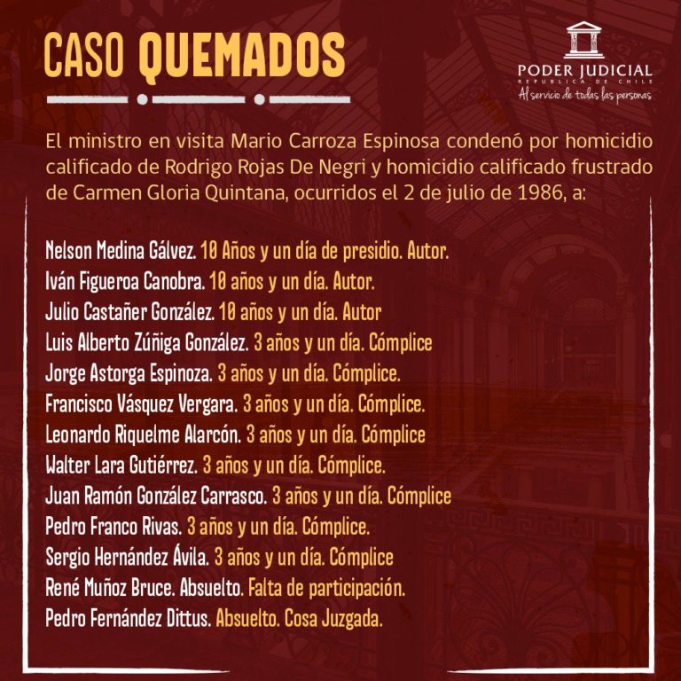 Mundo de los DD.HH. y familiares valoran fallo del “caso quemados vivos” aunque apelarán para aumentar penas