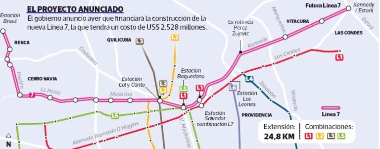 Preocupación en vecinos de Santiago y Recoleta por trazado de futura línea 7 del Metro