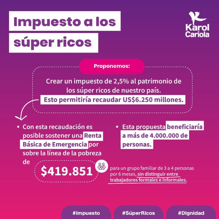 Diputados de oposición solicitan al Ejecutivo la creación de un impuesto a los Súper Ricos