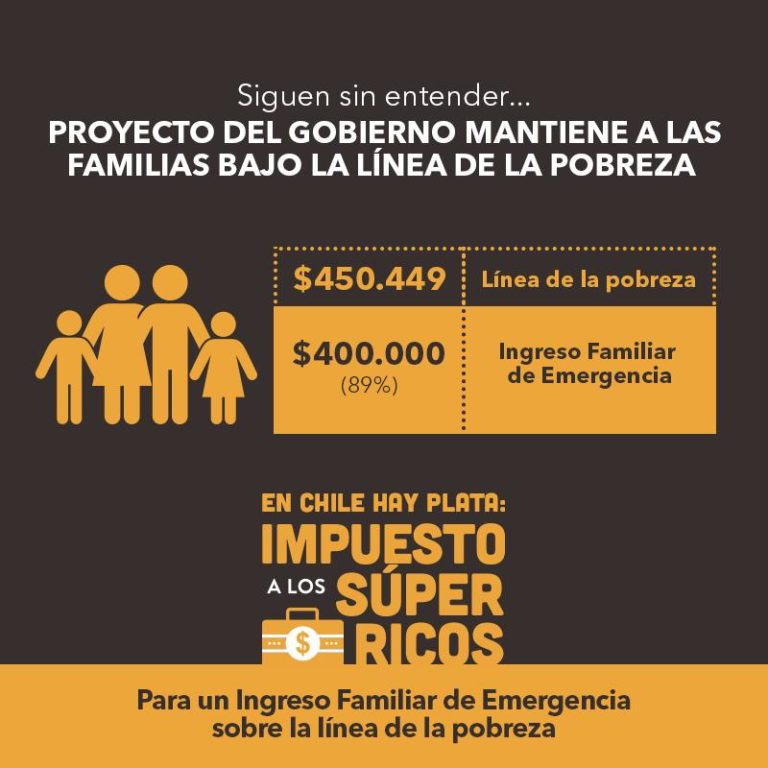 El mundo social sigue siendo excluido de las decisiones gubernamentales y de los llamados acuerdos sostiene Lautaro Carmona