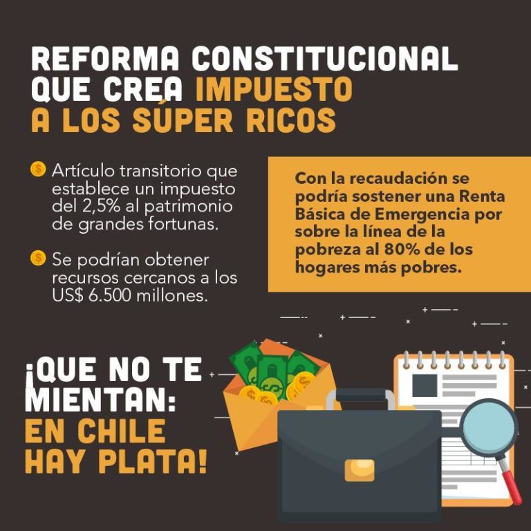 Karol Cariola: “En proyecto de impuesto a los súper ricos vemos nuevamente una campaña de la derecha y el gobierno por desacreditar la medida”