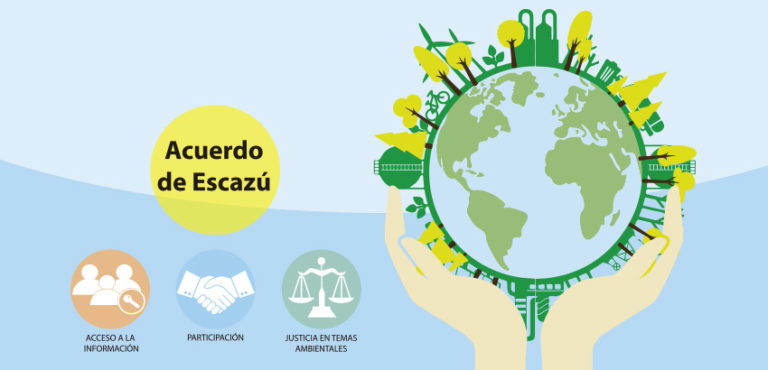 Como una verguenza calificaron negativa del gobierno de Piñera a suscribir acuerdo medioambiental de Escazú