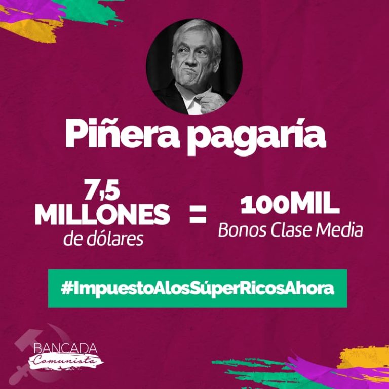 Economistas, parlamentarios y dirigentes políticos argumentan necesidad imperiosa de impuesto súper ricos