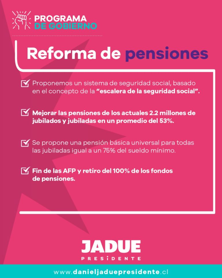 Propuesta de Daniel Jadue incorpora criterios de solidaridad y seguridad social en el marco de un nuevo sistema previsional señala Julia Urquieta