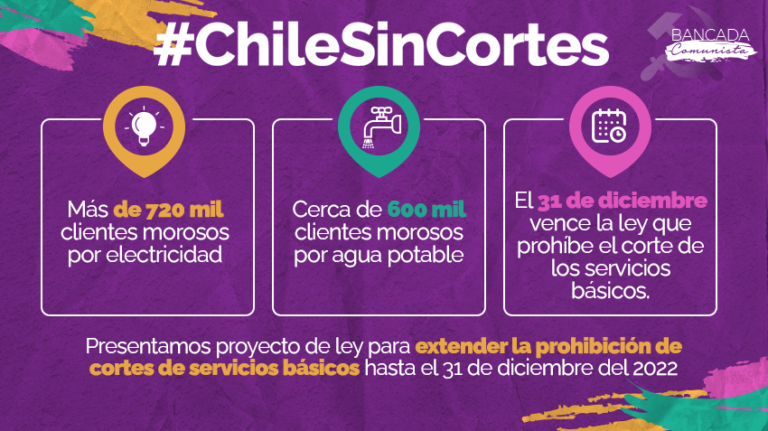 #ChileSinCortes Parlamentarios de oposición presentaron proyecto de ley que prorroga el no corte de suministros básicos de electricidad y gas