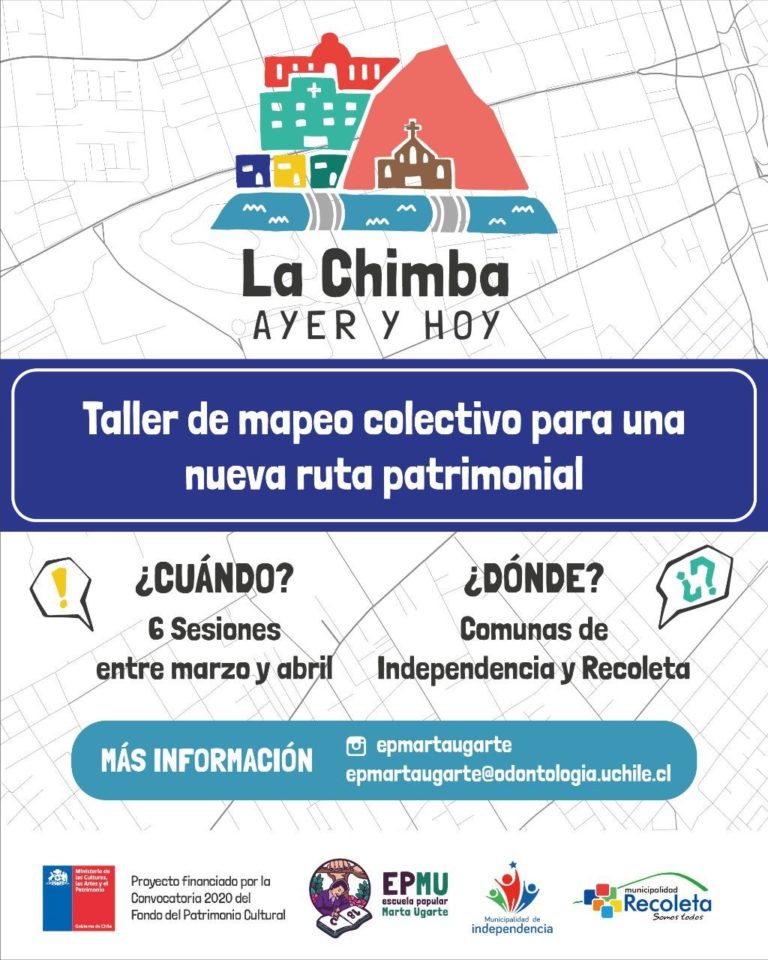 Comenzaron los talleres  de “LA CHIMBA AYER Y HOY: Territorio, desigualdad e Identidad” de la Escuela Popular Marta Ugarte”