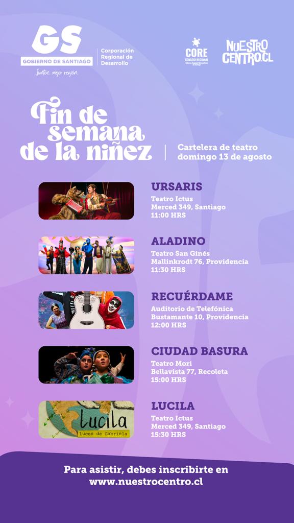 Este sábado y domingo se celebrará el Fin de Semana de la Niñez, con entretenidas actividades culturales gratuitas en Santiago