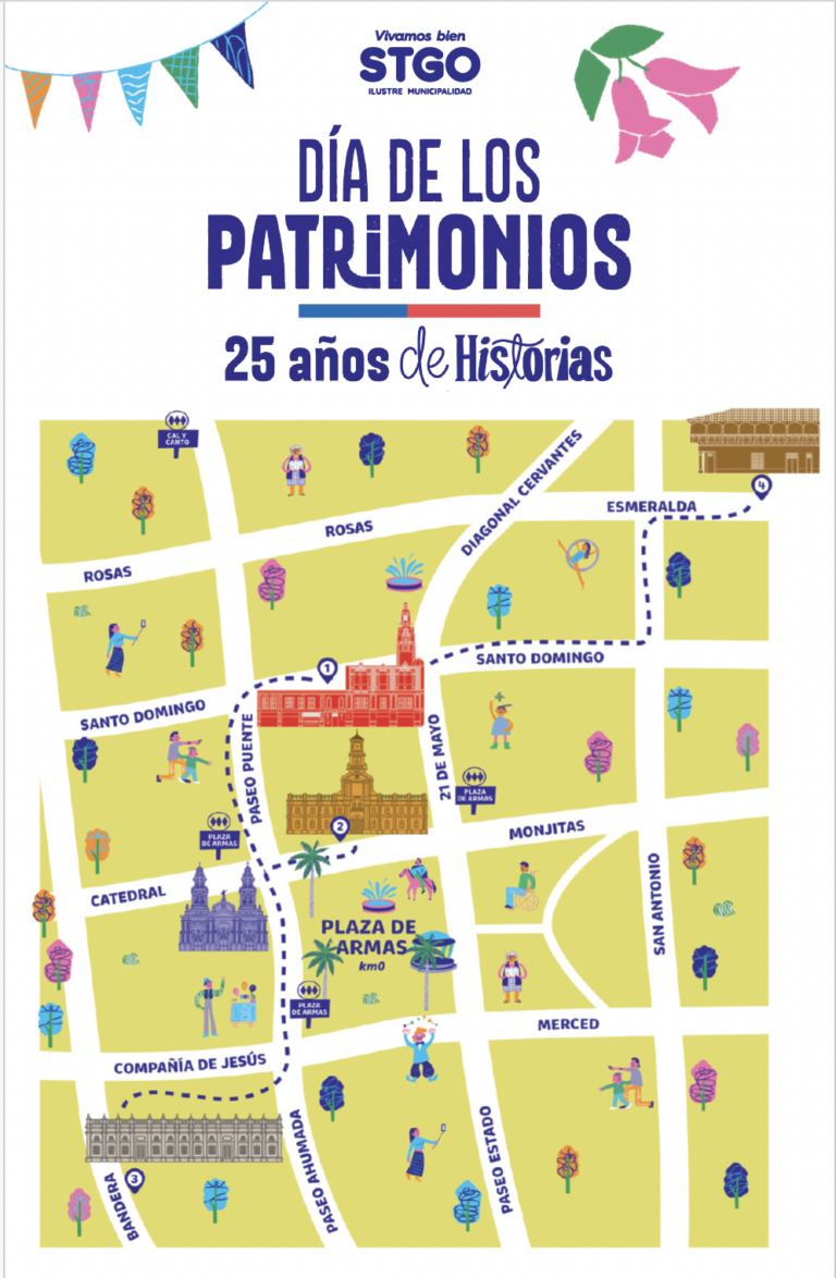Los museos del casco histórico presentan una ruta y un mapa para visitarlos este Día de los Patrimonios 