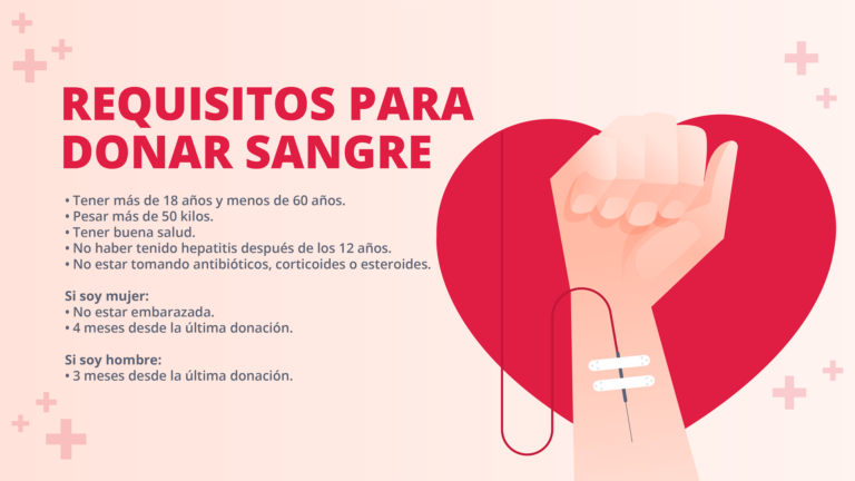 Donación de Sangre: Cómo la conciencia puede revertir el déficit