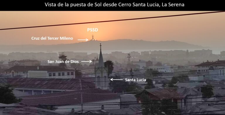 ¿Qué relación tiene la construcción de iglesias con la astronomía?