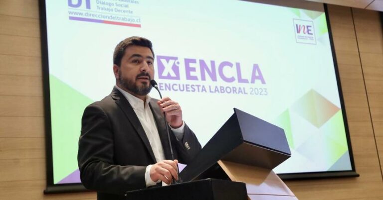Encuesta Laboral (ENCLA): Empresas con sindicatos los valoran positivamente y confían en sus dirigentes