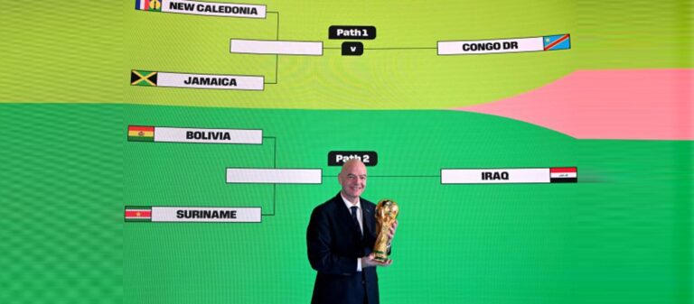 Armado Repechajes para Mundial Masculino 2026