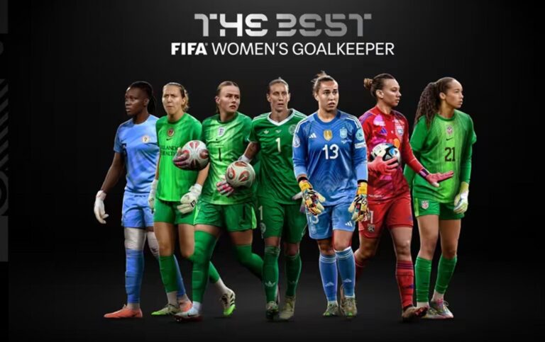 FIFA: Candidatos a los Premios THE BEST