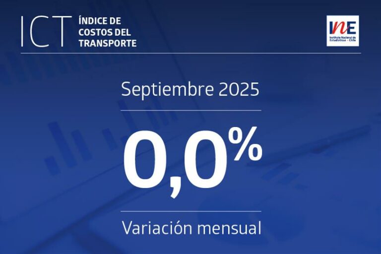 [Podcast] IPC en 0%: Economista Solimano analiza datos del INE