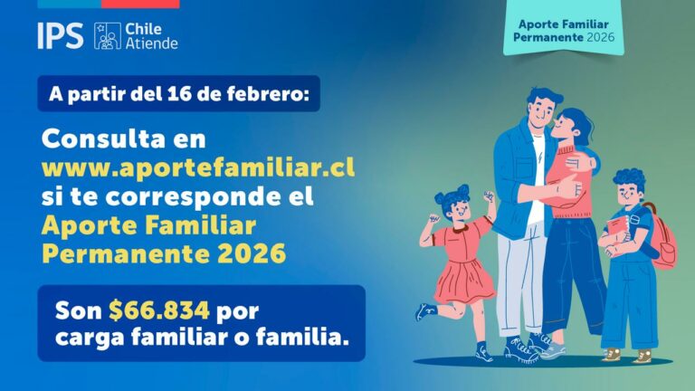 Ex Bono Marzo: IPS anuncia fechas para consultar por el  Aporte Familiar Permanente 2026