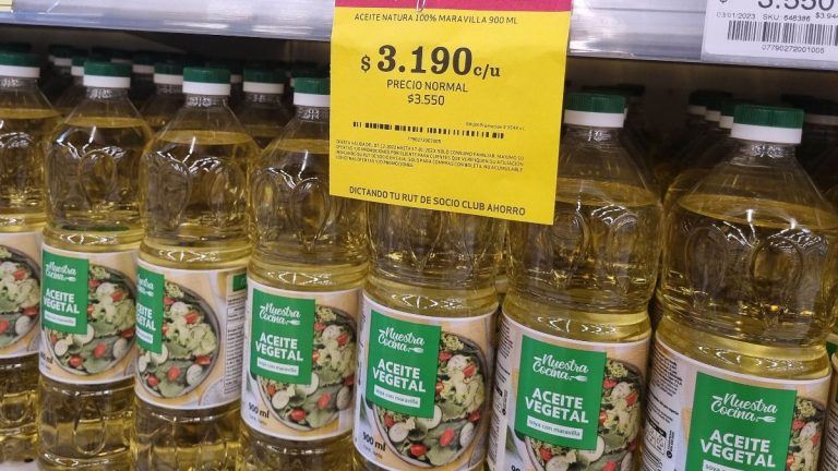 Semana negra para la economía chilena: Celebrar septiembre saldrá mucho más caro