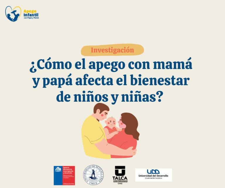 Investigación sobre apego de los hijos con sus padres: Convocan a familias de Punta Arenas, Talca, Santiago y Curicó a participar 
